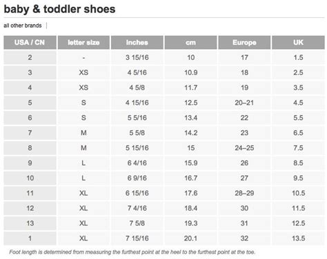 burberry bucket hat men|burberry gloves size chart.